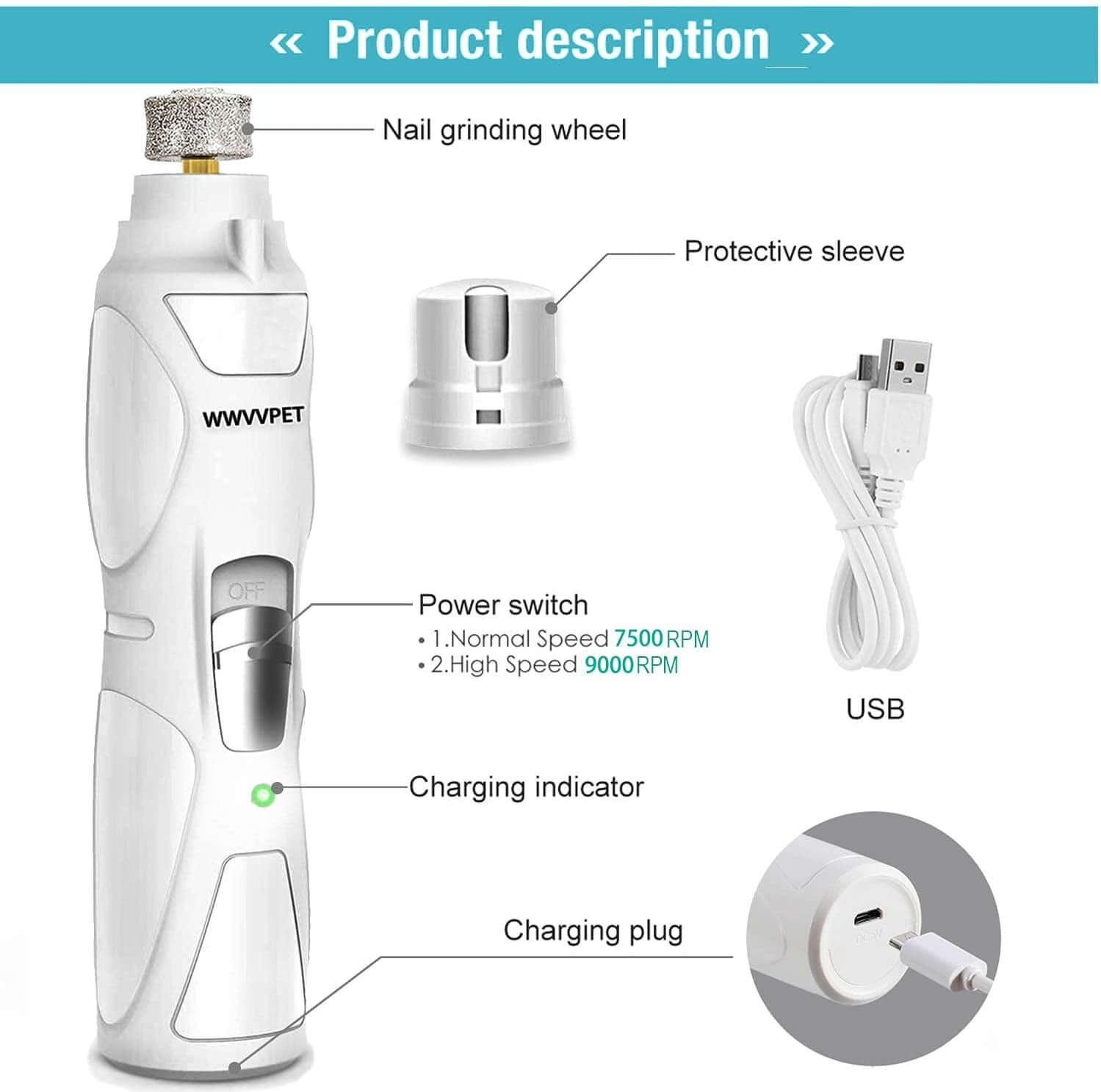 EdyPet™ Quiet LED Pet Nail Grinder