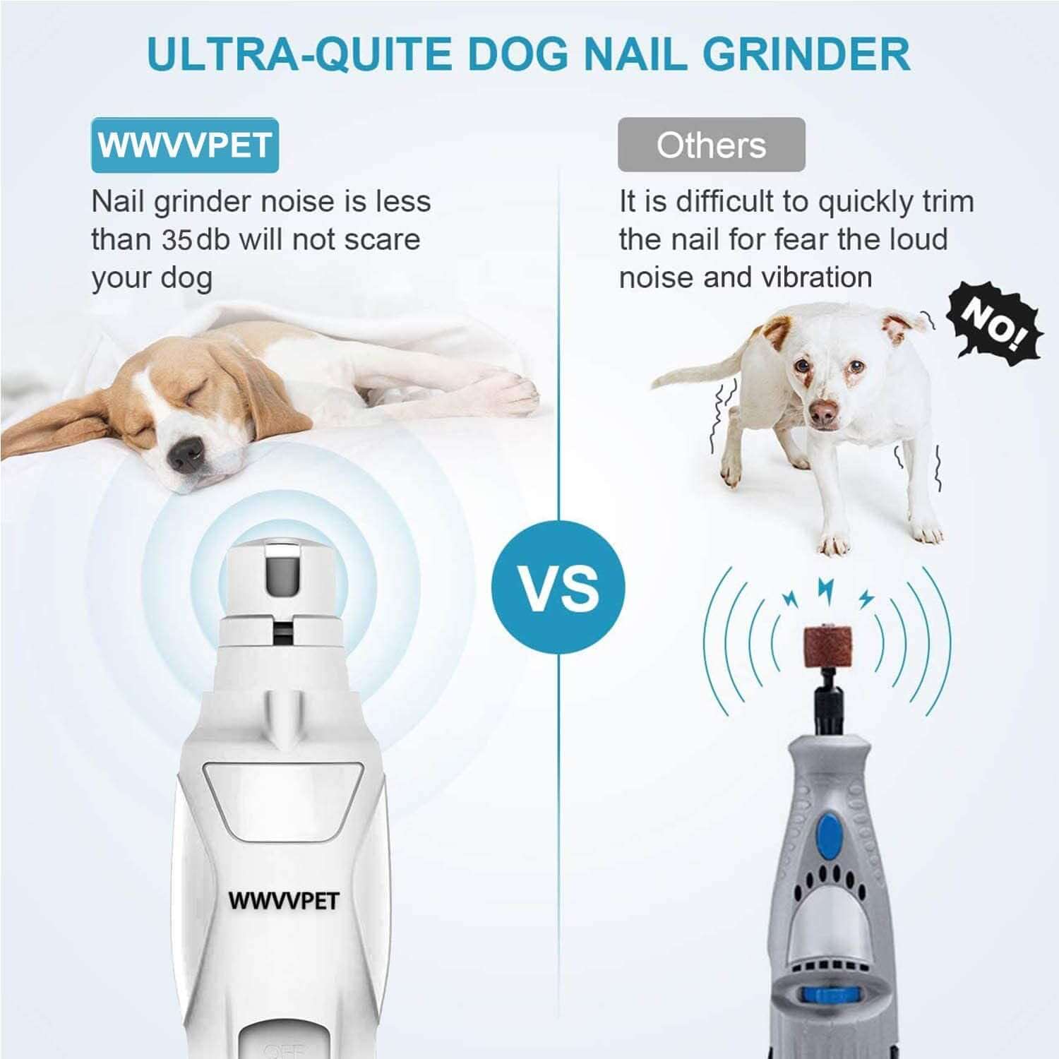 EdyPet™ Quiet LED Pet Nail Grinder