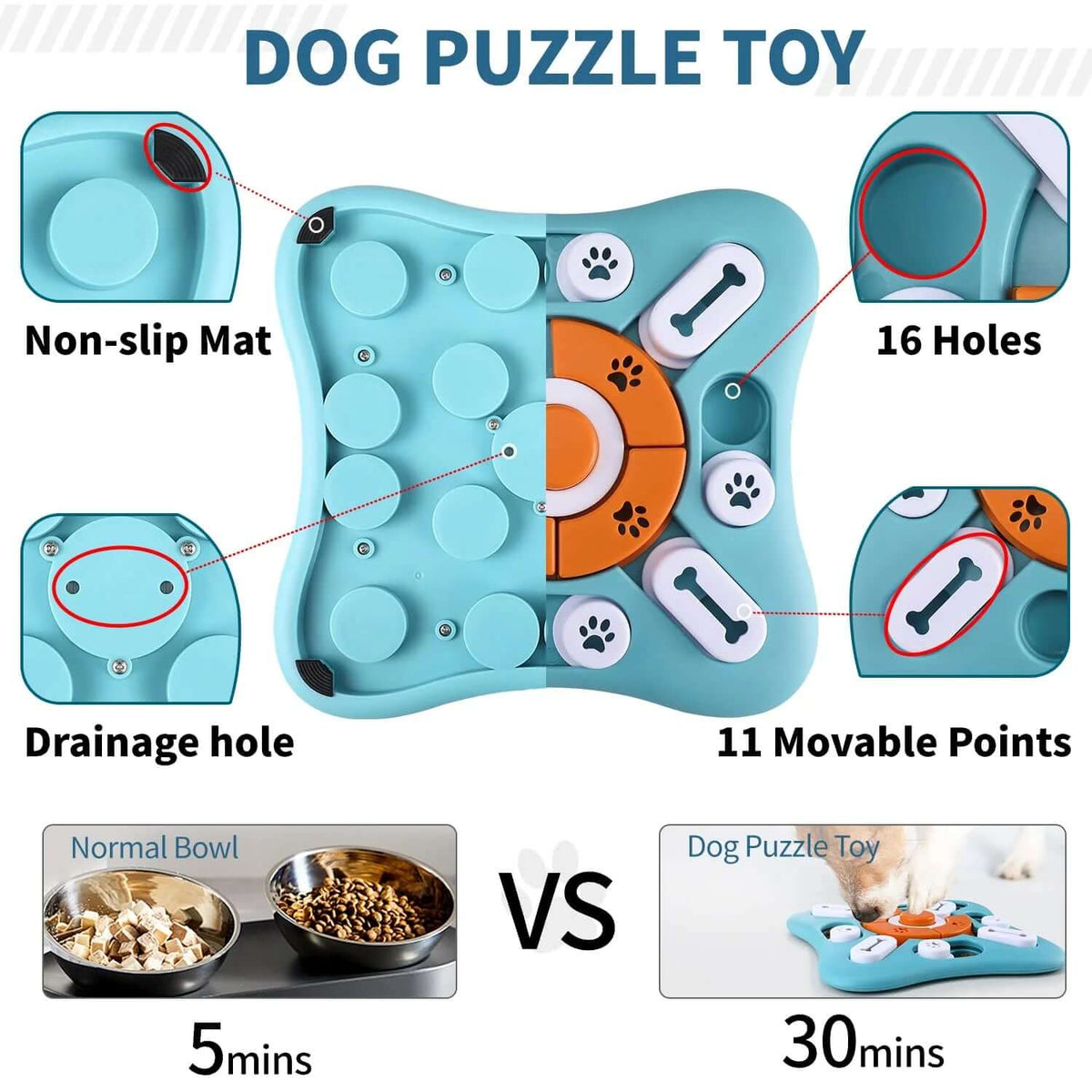 EdyPet Interactive Dog Puzzle & Treat Dispenser