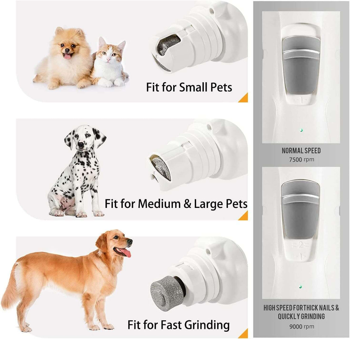 EdyPet™ Quiet LED Pet Nail Grinder