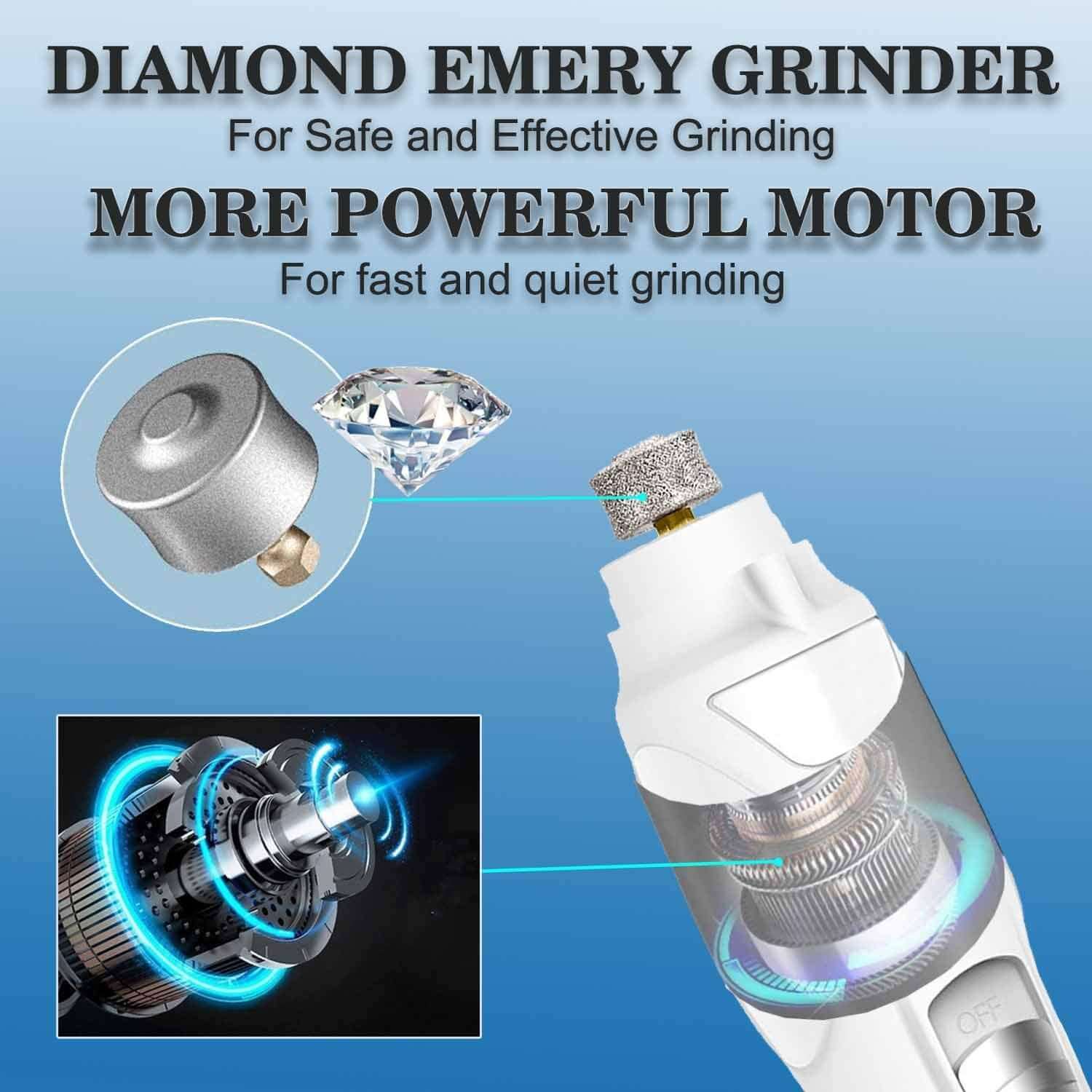EdyPet™ Quiet LED Pet Nail Grinder