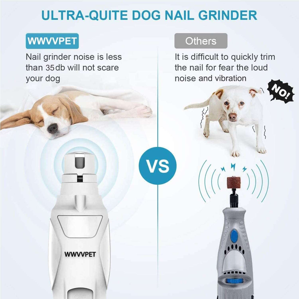 EdyPet™ Quiet LED Pet Nail Grinder