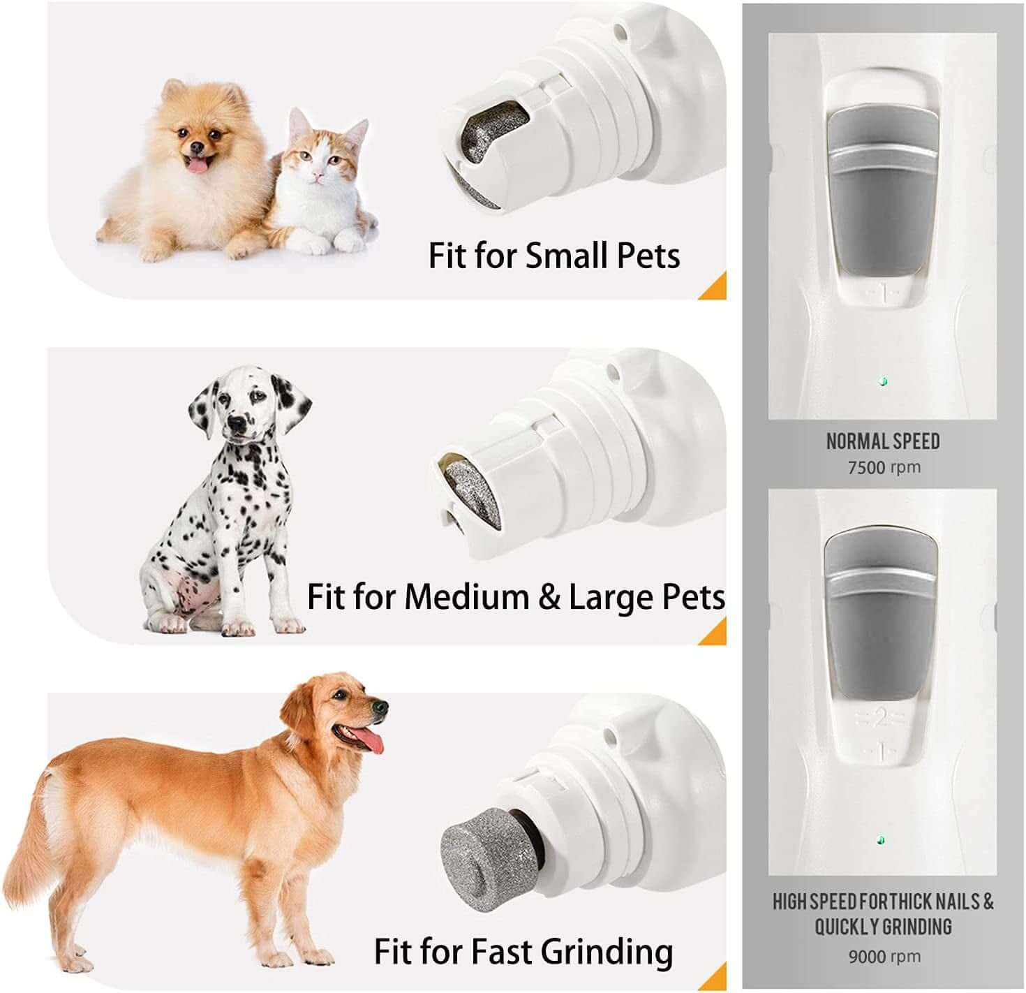 EdyPet™ Quiet LED Pet Nail Grinder