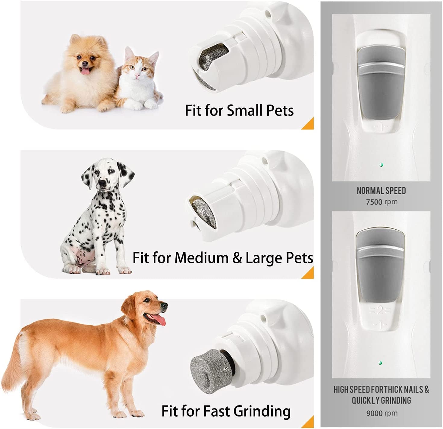 EdyPet™ Quiet LED Pet Nail Grinder